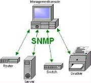 snmp_network.jpg