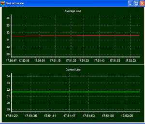 temperature_monitoring_graphs.jpg